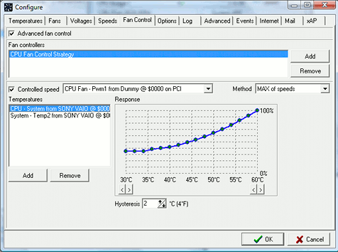 Edit temperature configuration